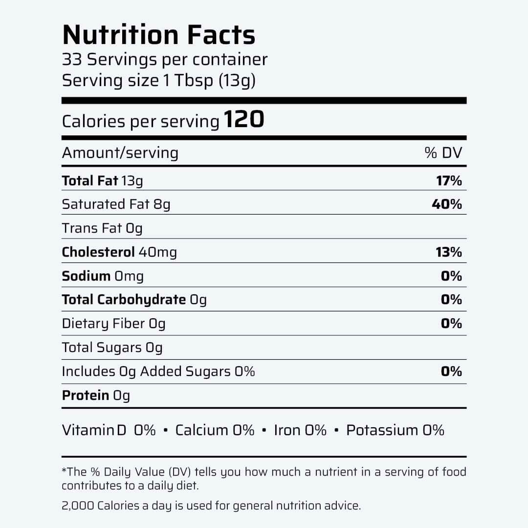Ghee Conversion Chart 100% Pure Desi Ghee | خالص دیسی گھی – thalnaturals